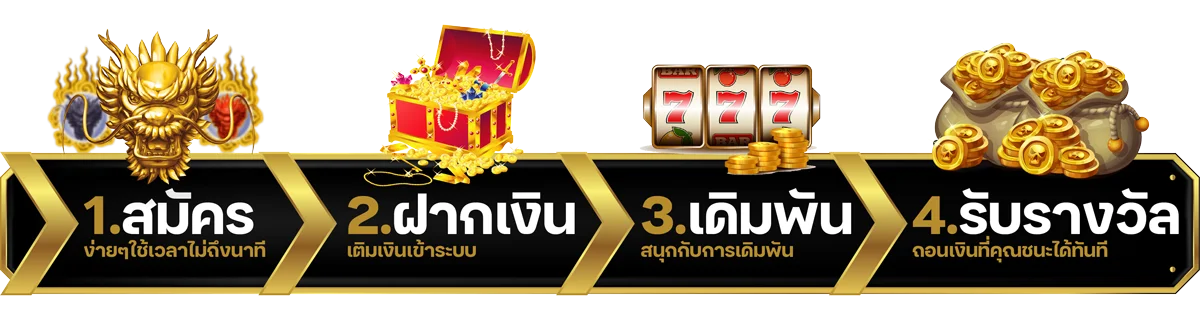 YOU789 ฝากถอนออโต้ รวดเร็วทันใจไม่มีขั้นต่ำ